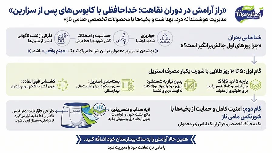مدیریت یبوست بعد از سزارین و زایمان طبیعی؛ راهکارهای خانگی و تغذیهای خداحافظی با یبوست پس از زایمان