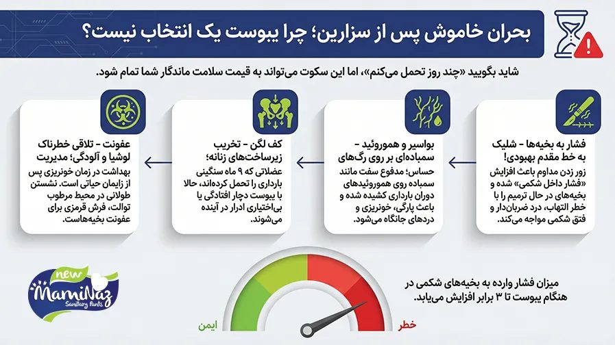 مدیریت یبوست بعد از سزارین و زایمان طبیعی؛ راهکارهای خانگی و تغذیهای چرا یبوست بعد از سزارین به یک چالش تبدیل میشود؟