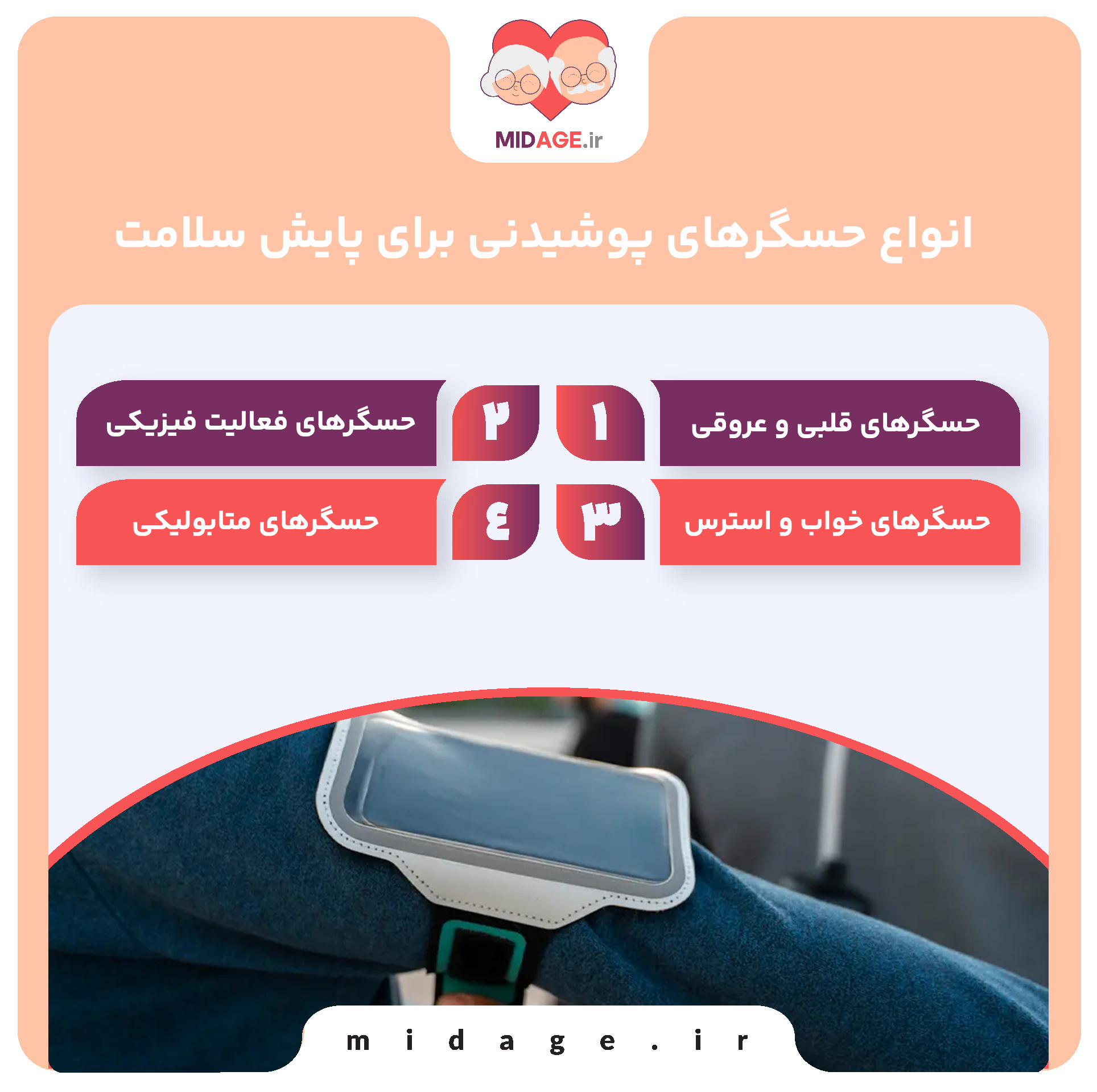 حسگرهای پوشیدنی برای پایش سلامت انواع حسگرهای پوشیدنی برای پایش سلامت