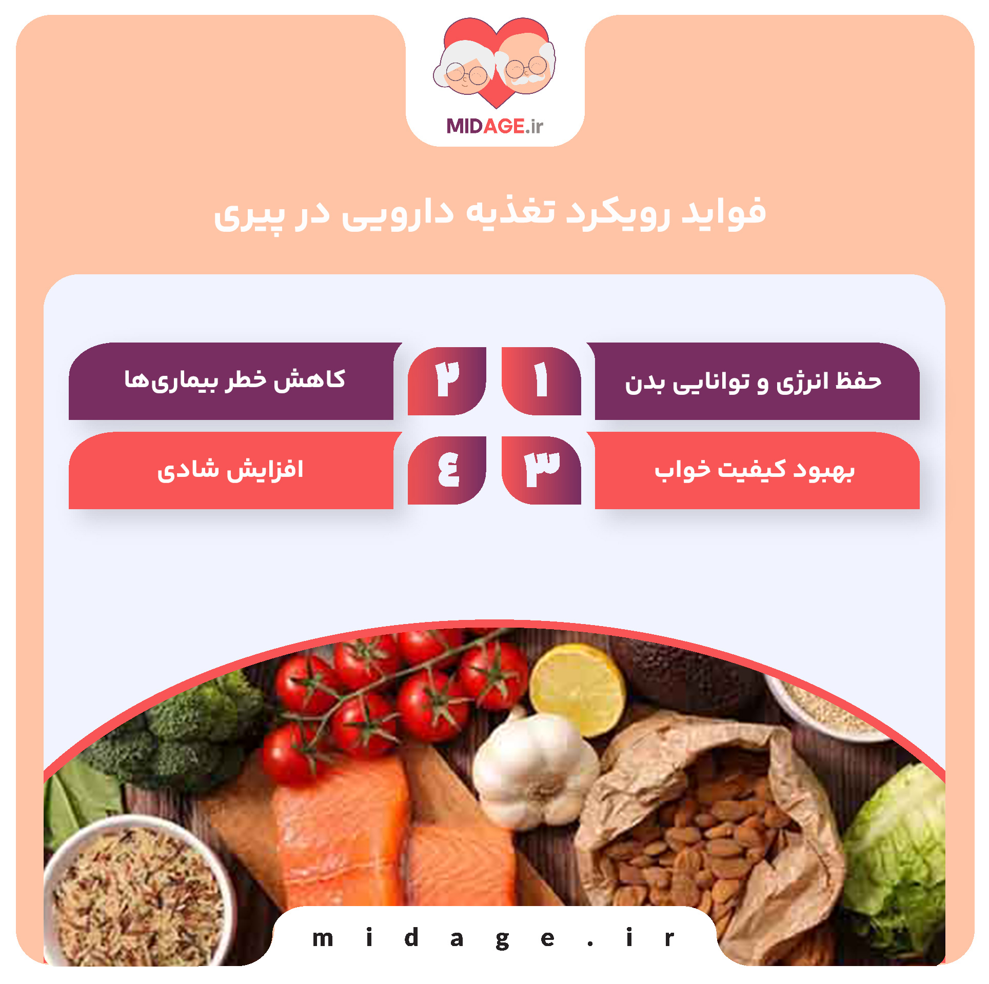 اهمیت رویکردهای تغذیه دارویی در پیری
