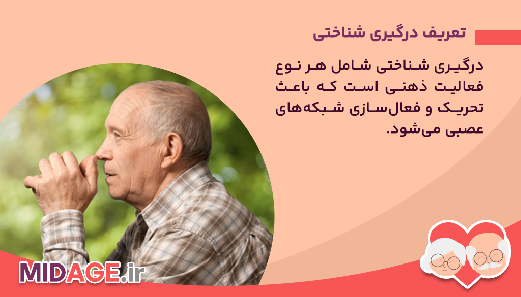 درگیری شناختی در شادابی ذهنی: مکانیسمها، اثرات و راهکارها تعریف درگیری شناختی