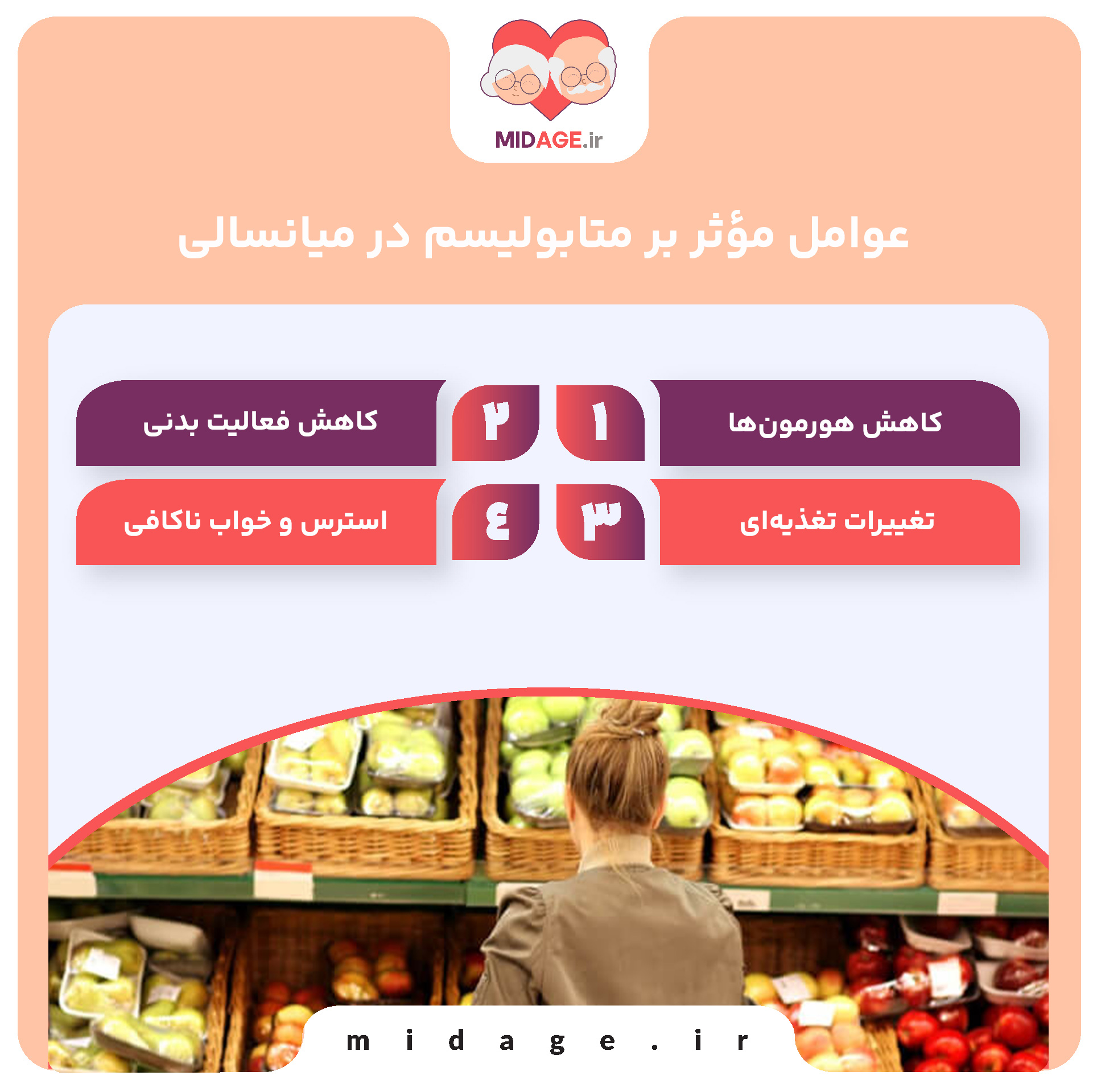 باز برنامه ریزی متابولیکی در طی میانسالی: کلید سلامت و پیشگیری از بیماریها عوامل مؤثر بر متابولیسم در میانسالی