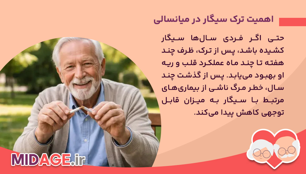 ترک سیگار در کاهش ریسک در میانسالی اهمیت ترک سیگار در میانسالی