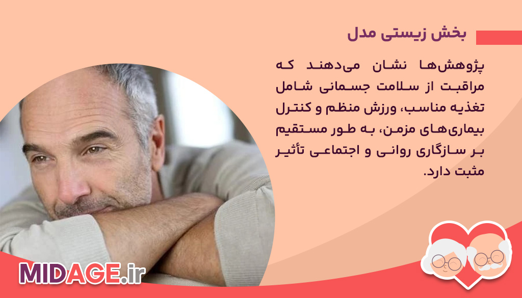 مدل زیستی–روانی–اجتماعی سازگاری میانسالی بخش زیستی مدل