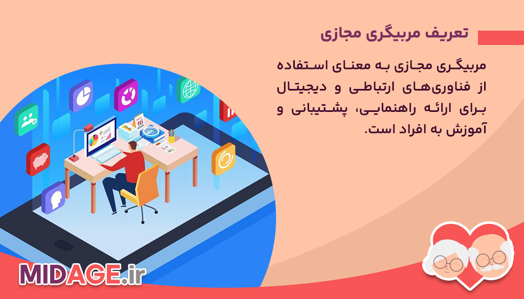 تعریف مربیگری مجازی