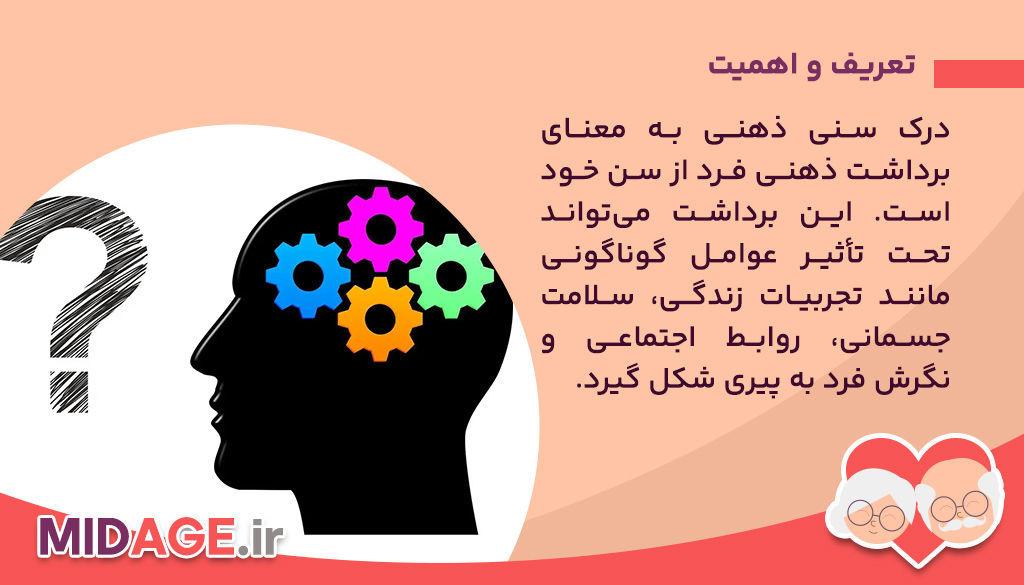 تعریف و اهمیت