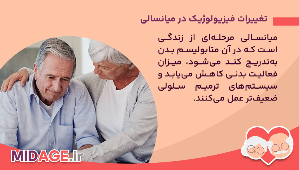 اختلال میتوکندری در سندرم متابولیک در میانسالی تغییرات فیزیولوژیک در میانسالی