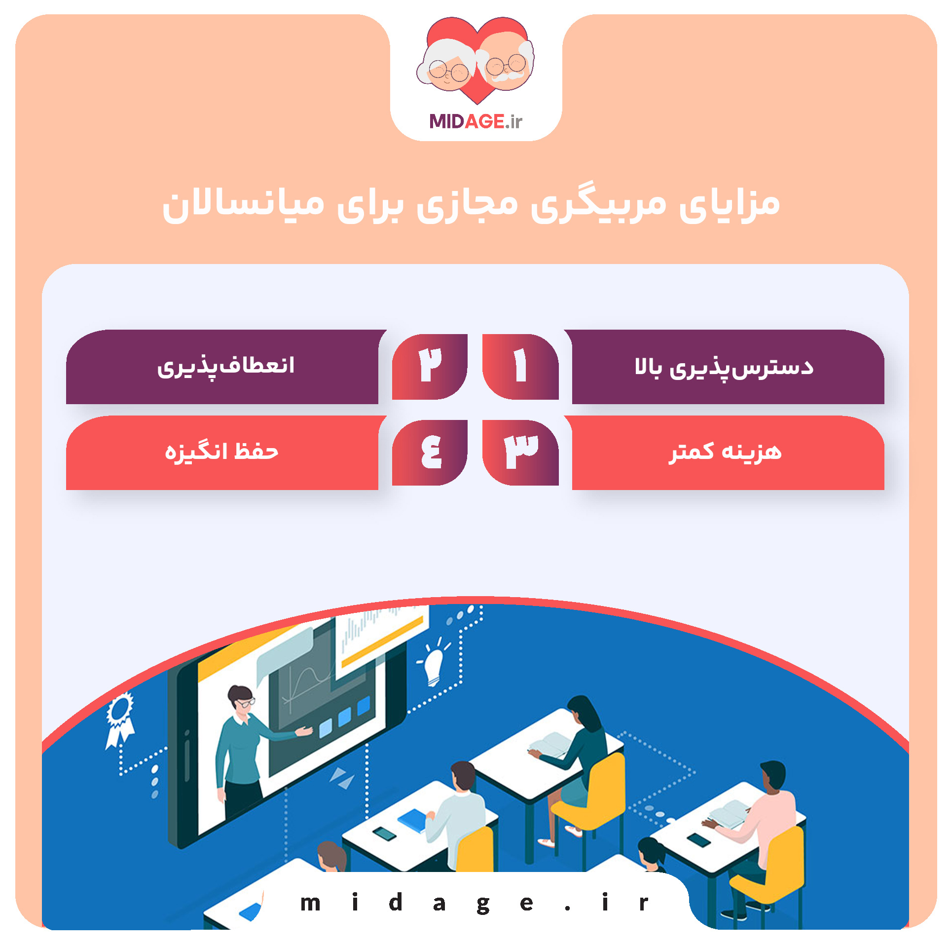 مزایای مربیگری مجازی برای میانسالان