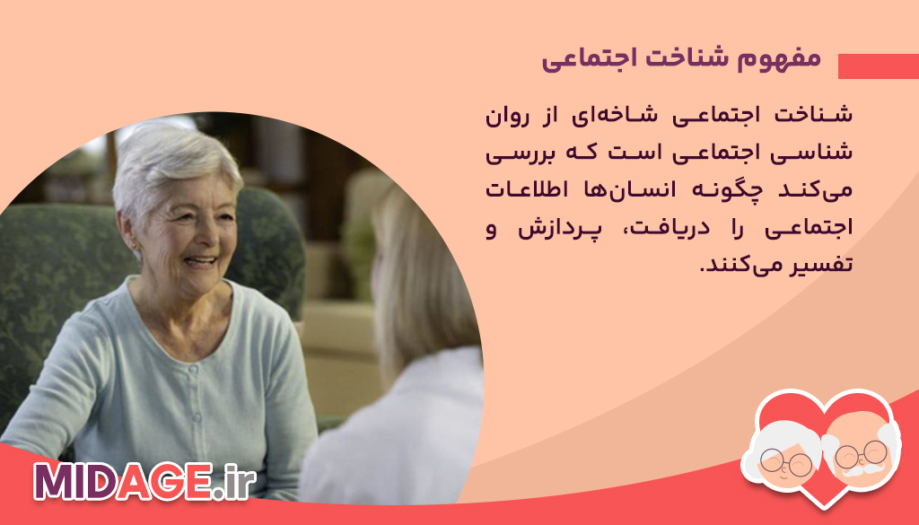 مفهوم شناخت اجتماعی