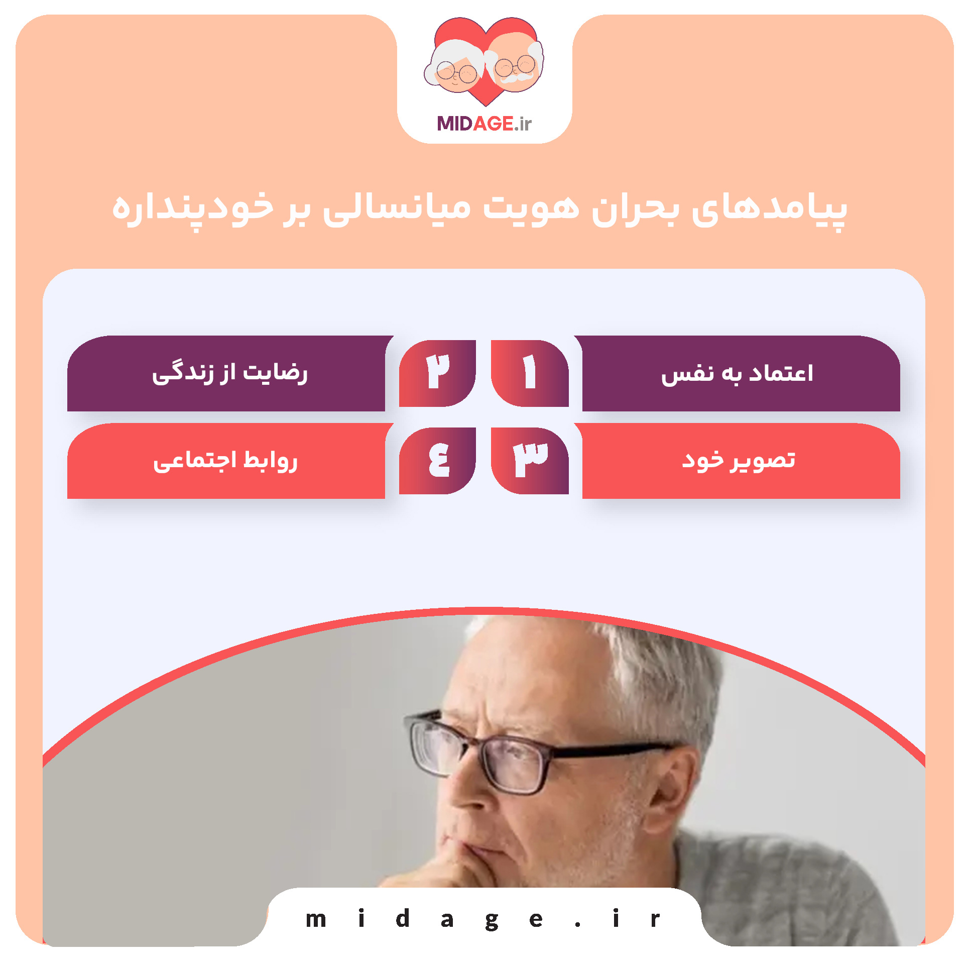 نقش بحران هویت میانسالی در خودپنداره پیامدهای بحران هویت میانسالی بر خودپنداره