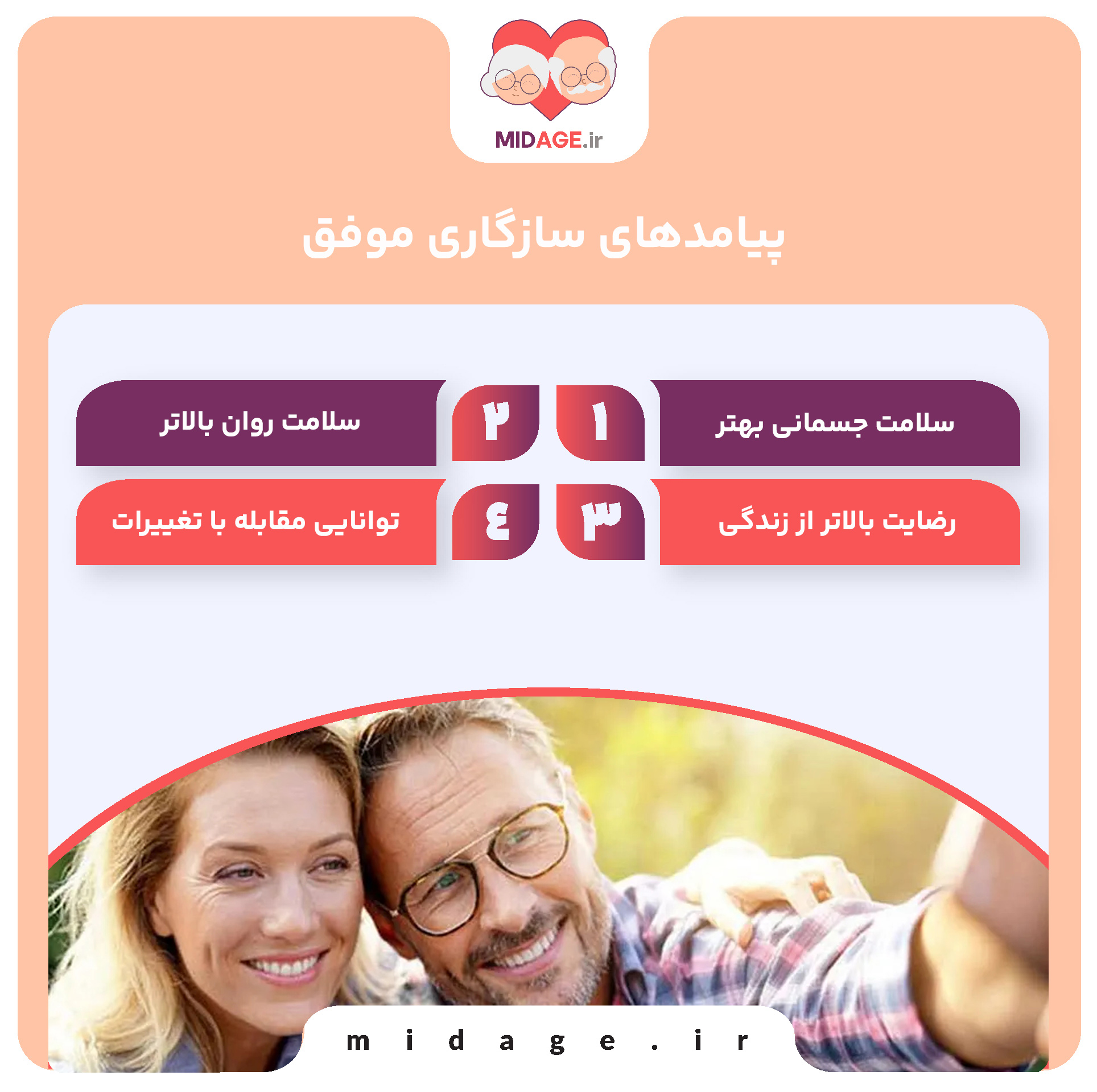 مدل زیستی–روانی–اجتماعی سازگاری میانسالی پیامدهای سازگاری موفق