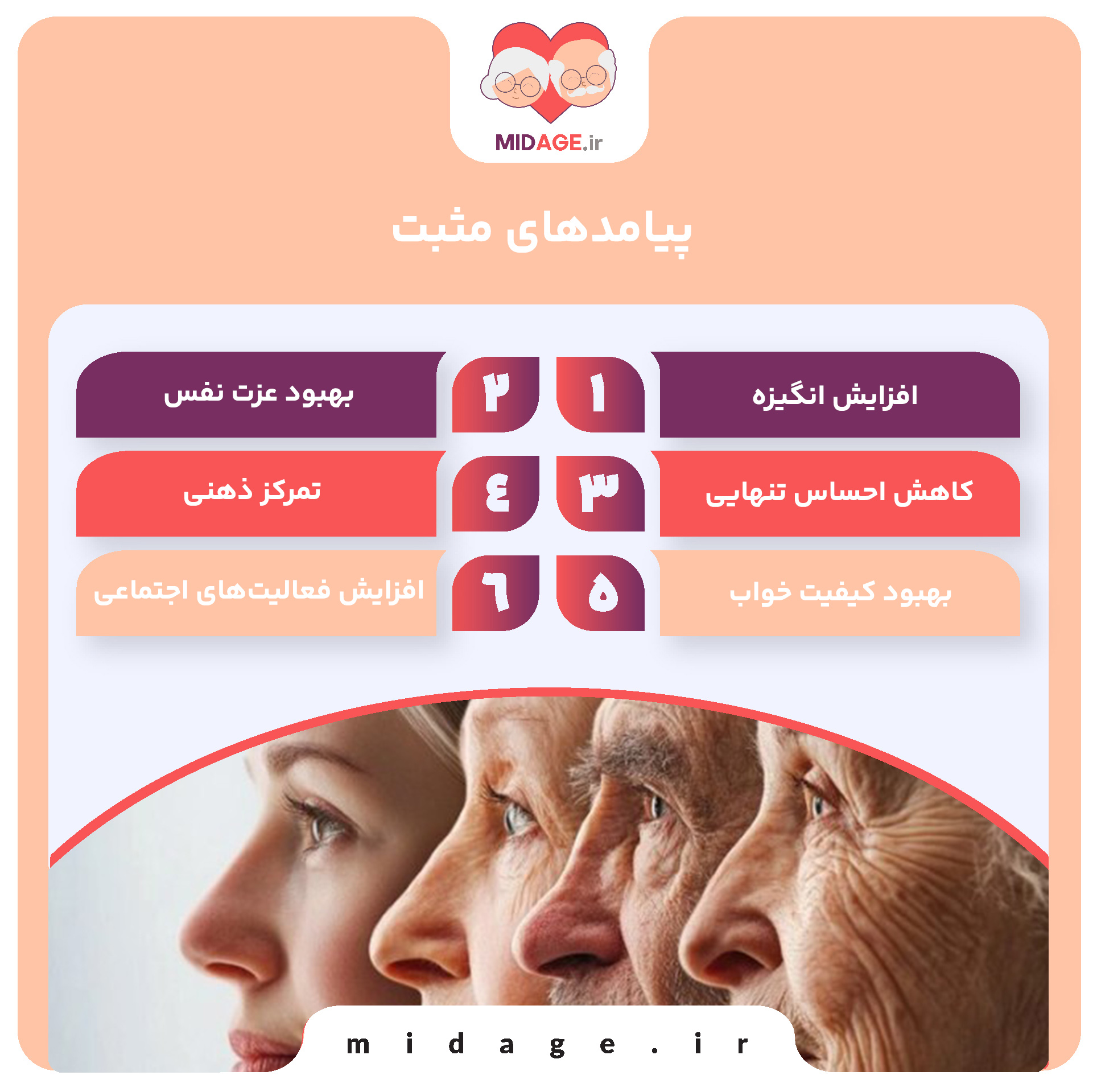 پیامدهای مثبت