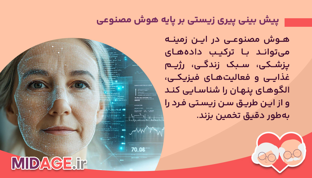 مفهوم پیری زیستی و تفاوت آن با سن تقویمی