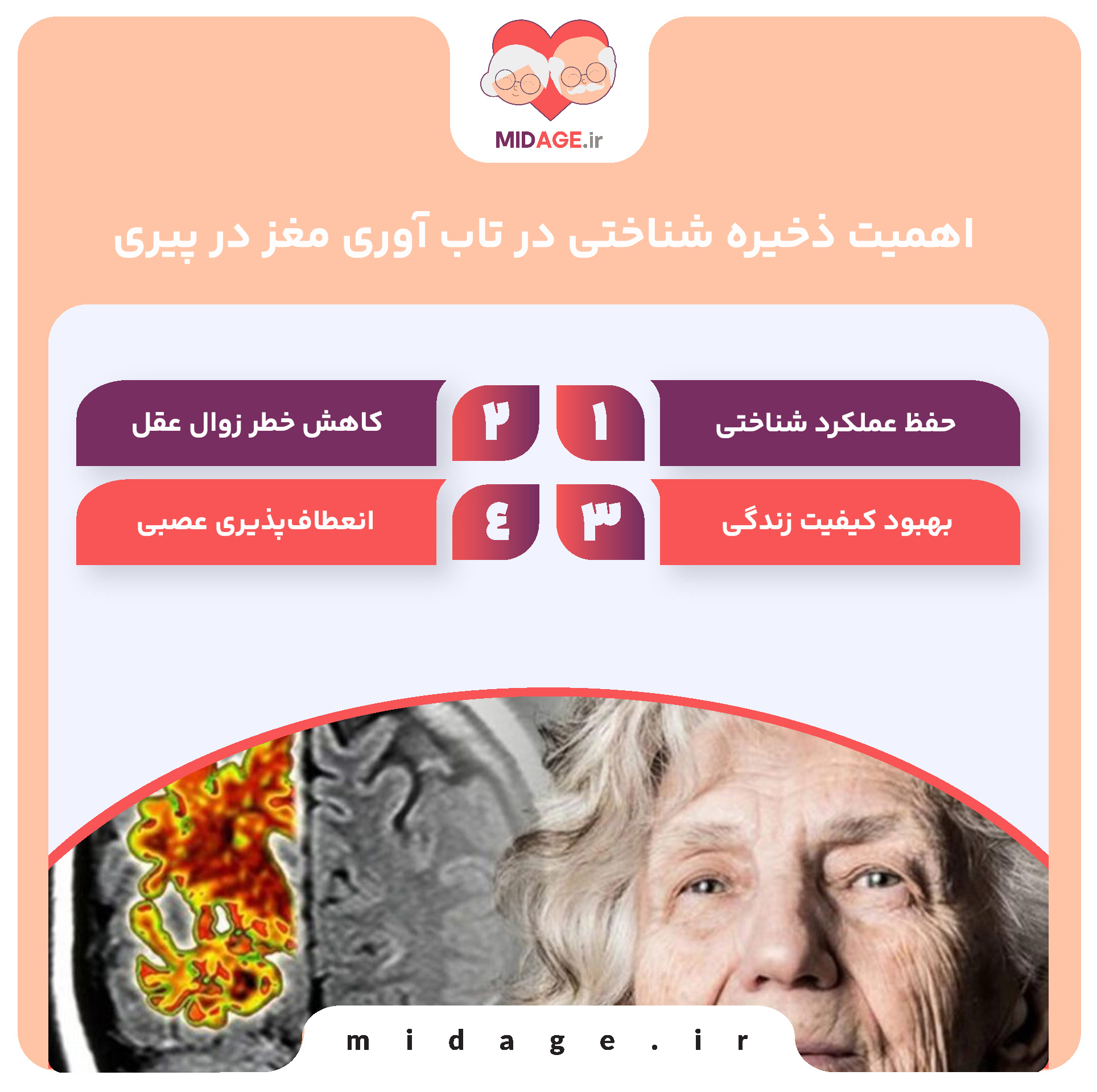 ذخیره شناختی در تاب آوری مغز در پیری اهمیت ذخیره شناختی در تاب آوری مغز در پیری