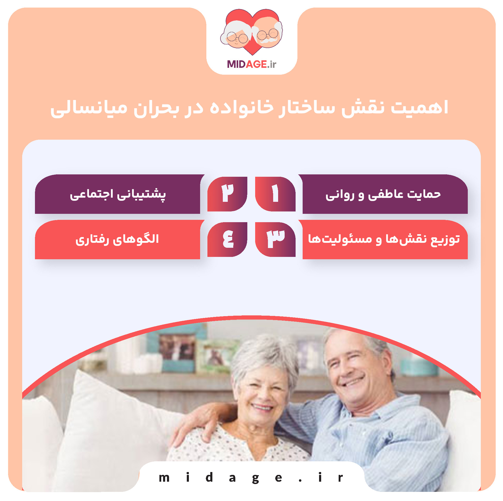 اهمیت نقش ساختار خانواده در بحران میانسالی