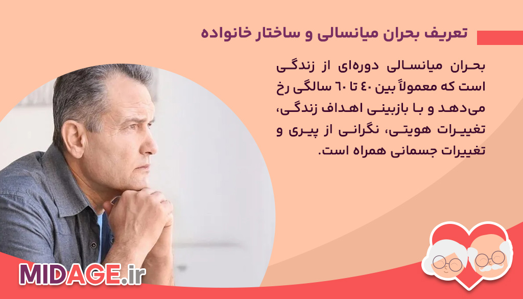 تعریف بحران میانسالی و ساختار خانواده