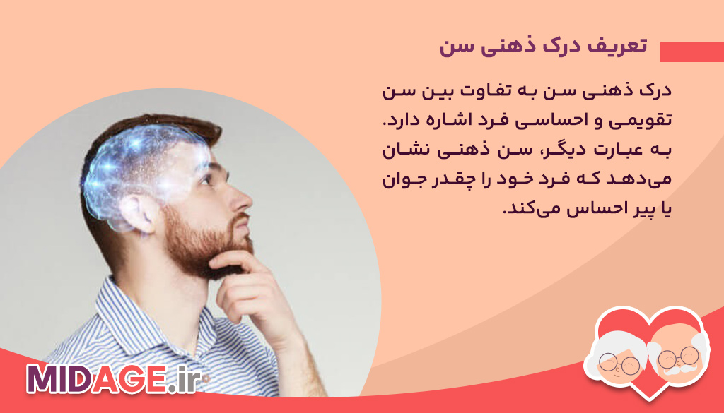 درک ذهنی سن در سلامت ادراک شده تعریف درک ذهنی سن