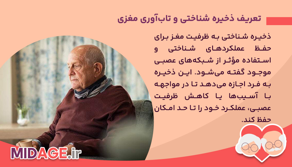 تعریف ذخیره شناختی و تاب‌آوری مغزی