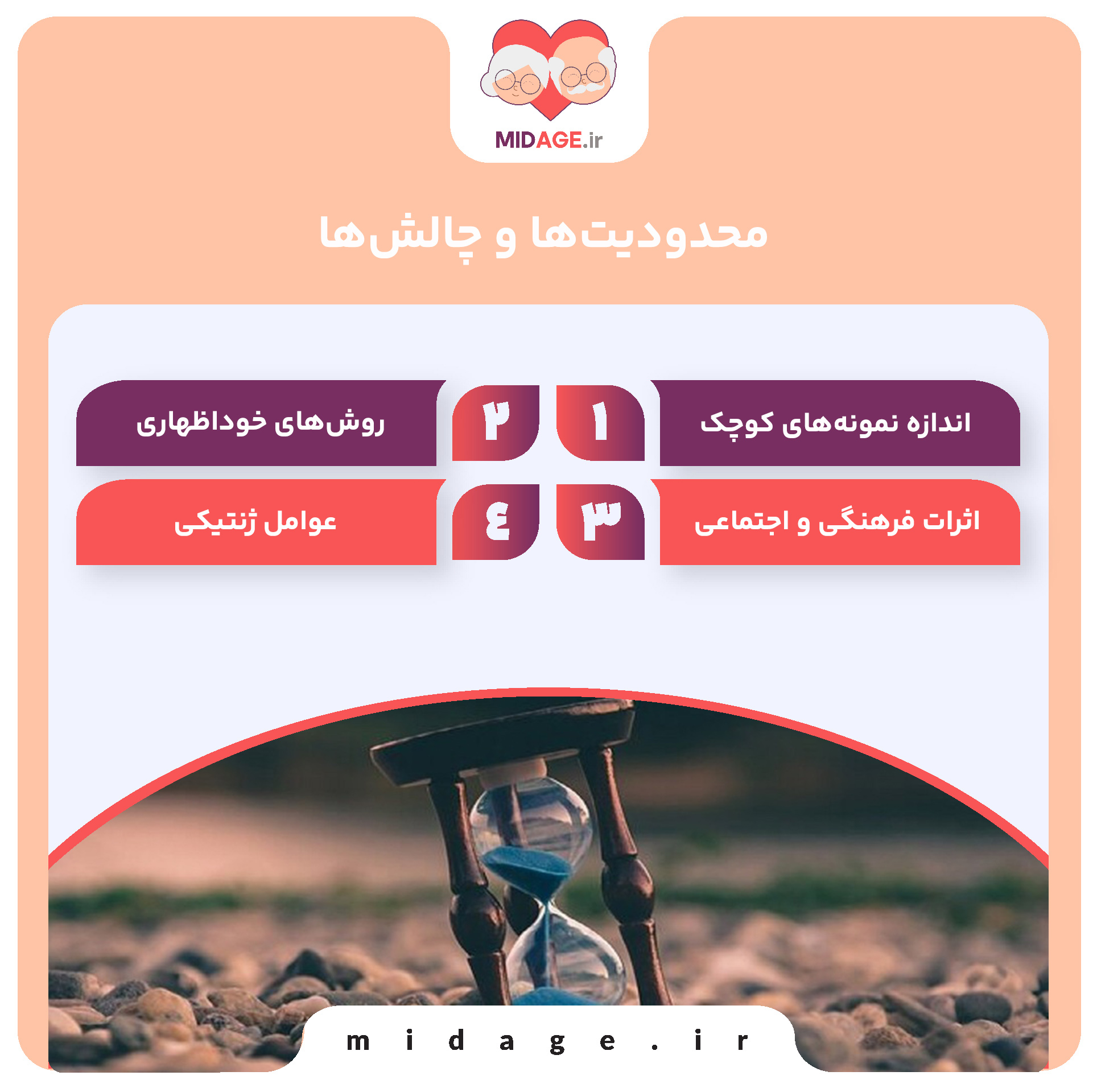 محدودیت‌ها و چالش‌ها