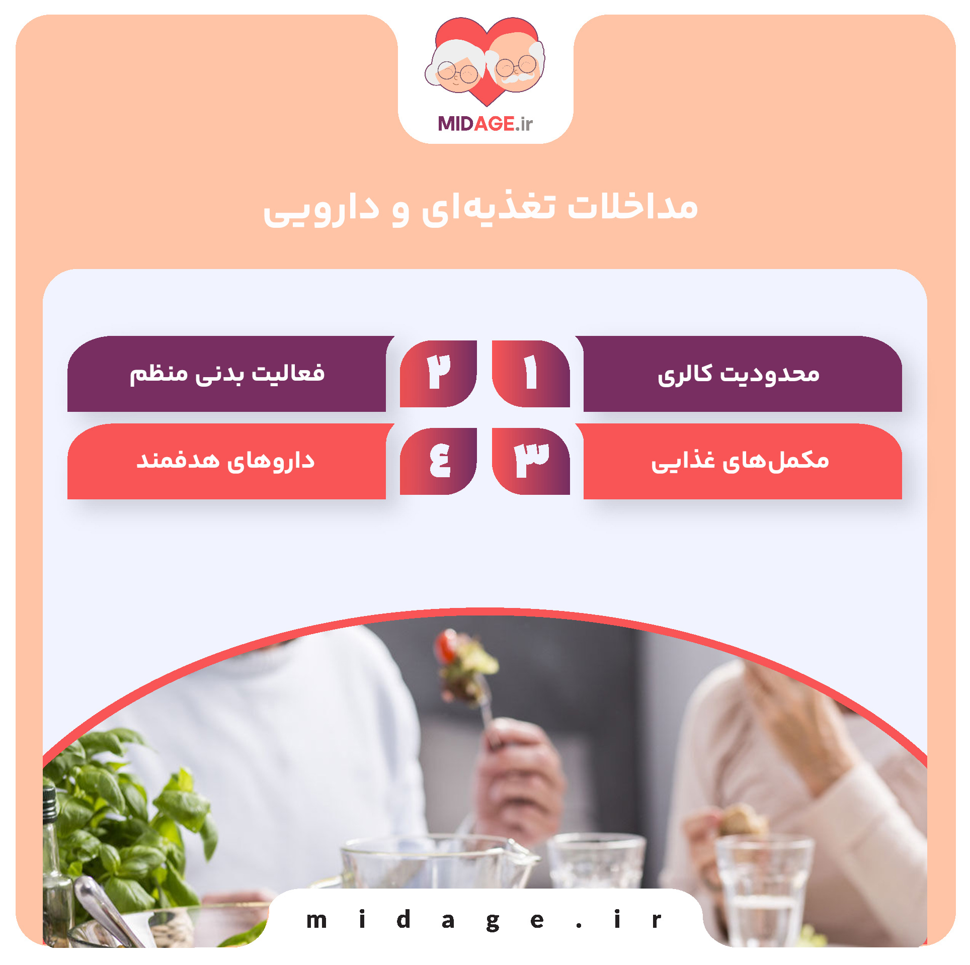 مداخلات تغذیه‌ای و دارویی