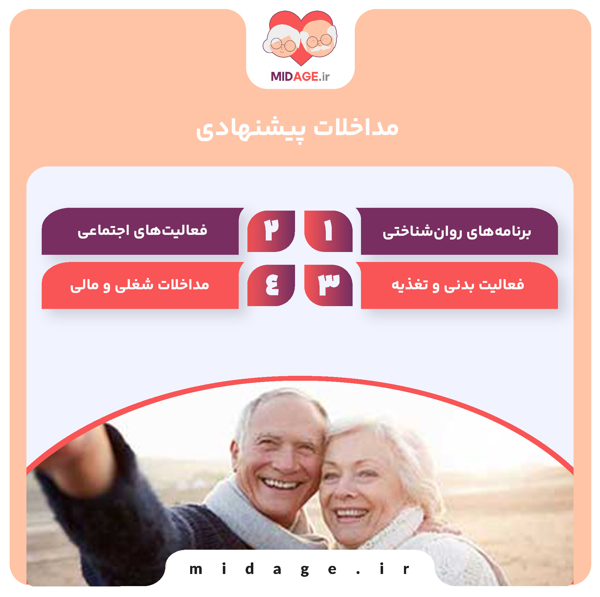 مداخلات پیشنهادی