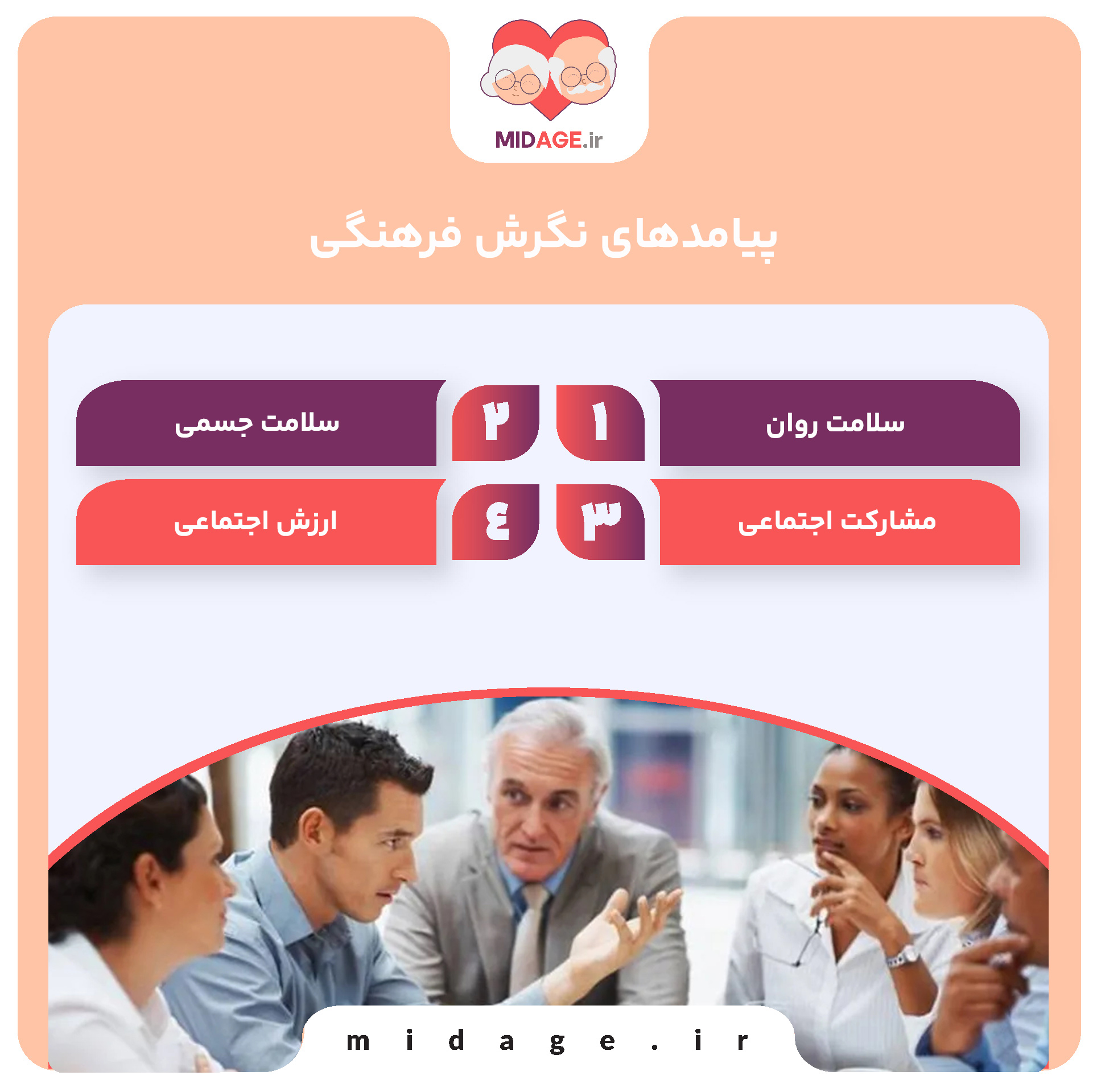 پیامدهای نگرش فرهنگی